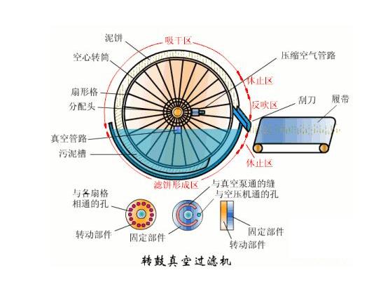 过滤机.jpg